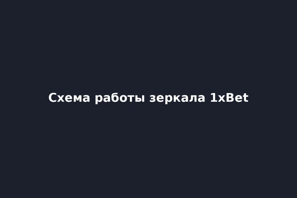 Схема: как работает зеркало 1xBet — маршрутизация на актуальный домен